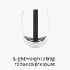 image:imageMeta Quest Carrying Case  Works with Meta Quest 33S  Premium Style and Protection  Fits Quest 33S Touch Plus Controller Headstrap Active Straps Charging Cable and AdapterElite Strap