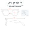 image:imageMeta RayBan Gen 2 Headliner Smart AI Glasses Shiny Black Green LensesShiny Black  Green Lenses