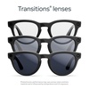 image:imageMeta RayBan Gen 2 Headliner Smart AI Glasses Shiny Black Green LensesShiny Black  Transitions Sapphire Lenses