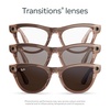 image:imageMeta RayBan Gen 2 Skyler Smart AI Glasses Transp Peach TransitionsShiny Transparent Peach  Brown Transition Lenses
