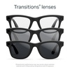 image:imageMeta RayBan Gen 2 Wayfarer Shiny Cosmic Blue  Smart AI Glasses for Men Women  2x Battery Life  3K Ultra HD  12 MP Camera Audio Video Recording  Transitions Sapphire Lenses  SunglassesBlack